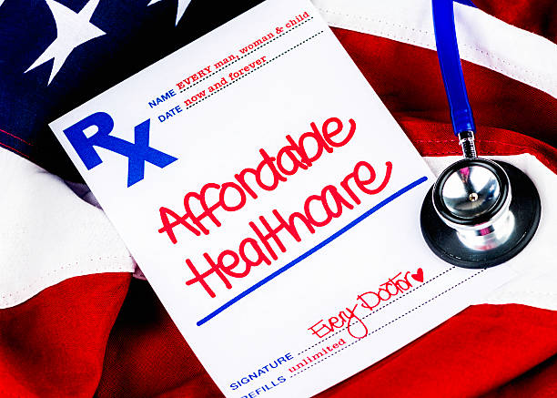 Healthcare Insurance 