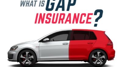 Gap Insurance